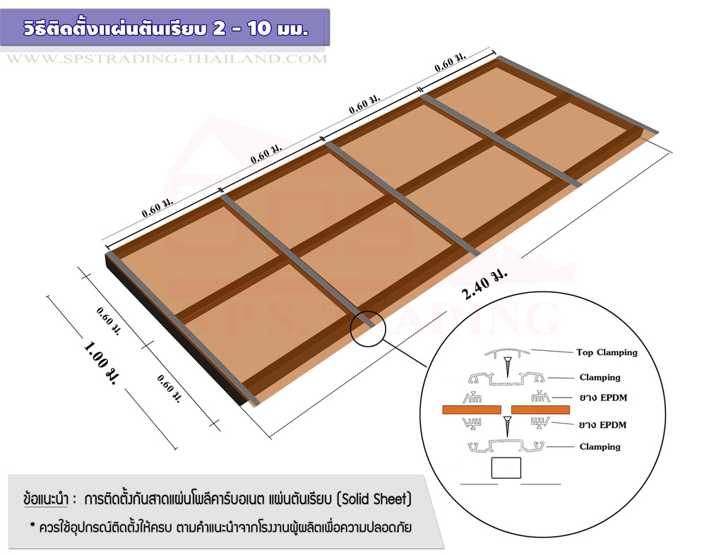 Install-polycarbonate-01