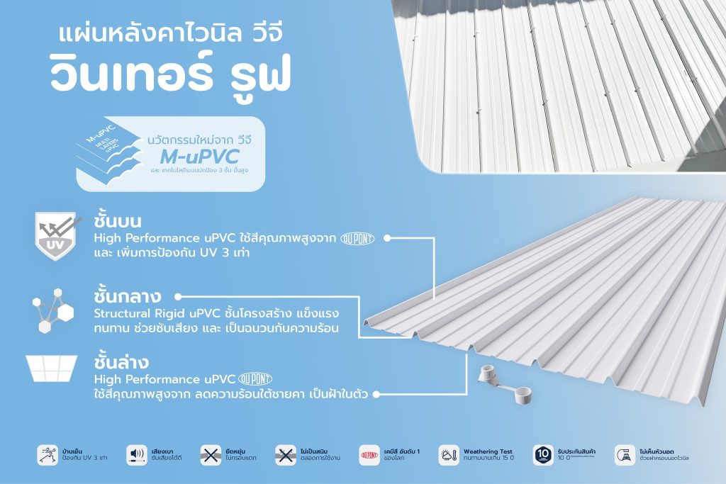 VG-Winter-Roof-01