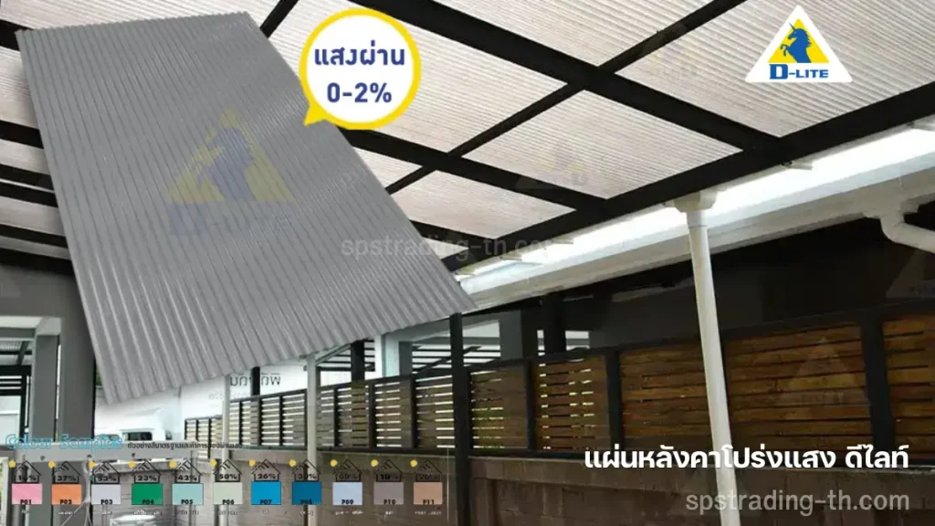 แผ่นหลังคาโปร่งแสง ดีไลท์ D-Lite